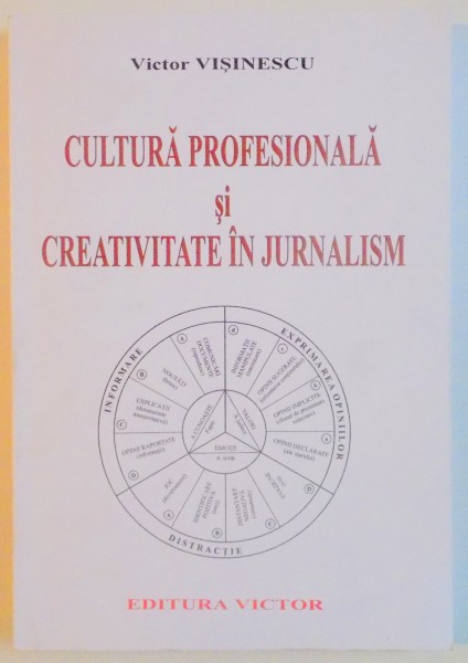 CULTURA PROFESIONALA SI CREATIVITATE IN JURNALISM. COMUNICAREA MEDIATICA IN CONTEXT TEHNOLOGIC de VICTOR VISINESCU  2008