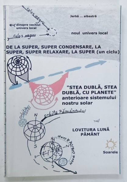 DE LA SUPER , SUPER CONDENSARE , LA SUPER , SUPER RELAXARE , LA SUPER ( UN CICLU ) de PETRE SCURTU   , ANII '2000