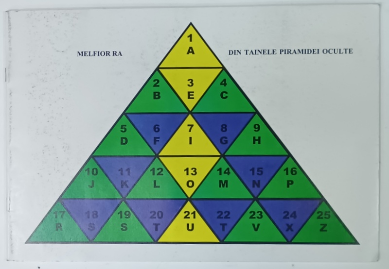 DIN TAINELE PIRAMIDEI OCULTE de MELFIOR RA , 2005
