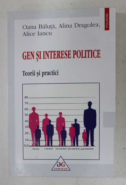 GEN SI INTERESE POLITICE , TEORII SI PRACTICI DE OANA BALUTA , ALINA DRAGOLEA , ALICE IANCU , 2007