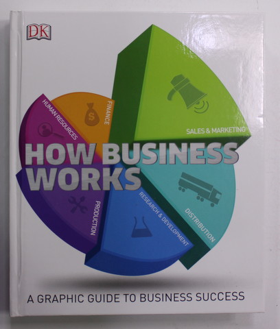 HOW BUSINESS WORKS - AGRAPHIC GUIDE TO BUSINESS SUCCESS , 2015