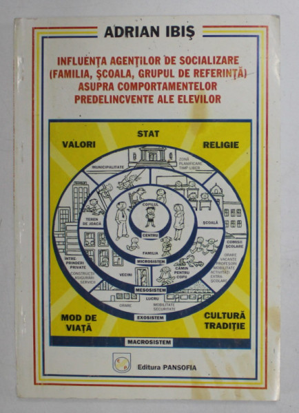 INFLUENTA AGENTILOR DE SOCIALIZARE ( FAMILIA , SCOALA , GRUPUL DE REFERINTA ) ASUPRA COMPORTAMENTELOR PREDELICVENTE ALE ELEVILOR de ADRIAN IBIS , 2001 , DEDICATIE *