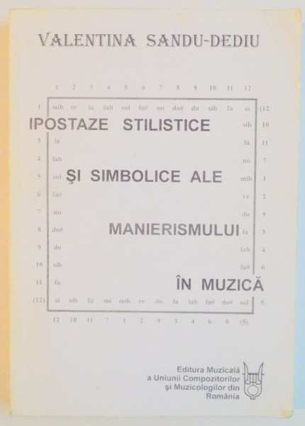 IPOSTAZE STILISTICE SI SIMBOLICE ALE MANIERISMULUI IN MUZICA de VALENTINA SANDU - DEDIU , 1997