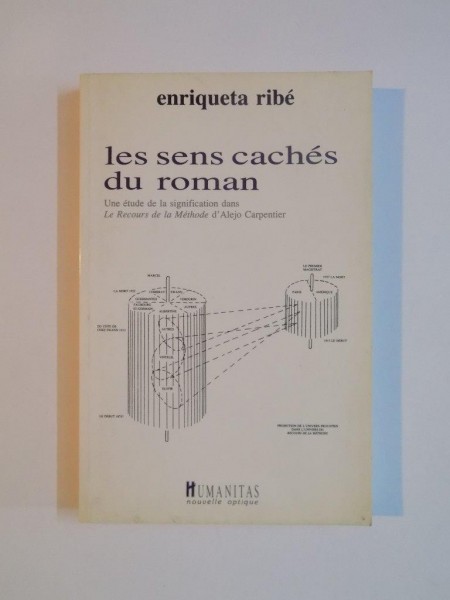 LES SENS CACHES DU ROMAN , UND ETUDE DE LA SIGNIFICATION DANS LE RECOURS DE LA METHODE D' AJEJO CARPENTIER de ENRIQUE RIBE , 1990