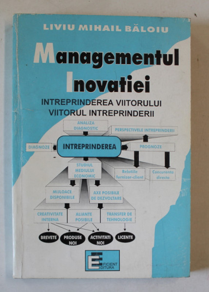 MANAGEMENTUL INOVATIEI , INTREPRINDEREA VIITORULUI , VIITORUL INTREPRINDERII de LIVIU MIHAIL BALOIU , 1995