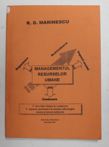 MANAGEMENTUL RESURSELOR UMANE de R.D. MARINESCU , 2001