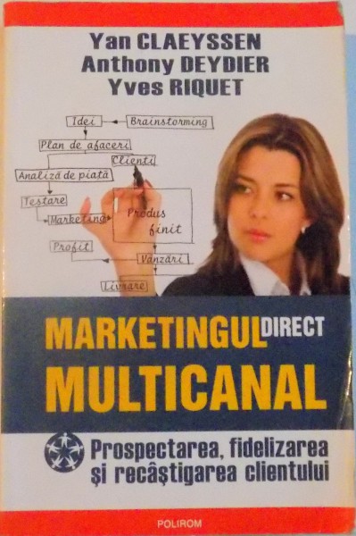 MARKETINGUL DIRECT MULTICANAL ,  PROSPECTAREA, FIDELIZAREA SI RECASTIGAREA CLIENTULUI de YAN CLAEYSSEN , ANTHONY DEYDIER , YVES RIQUET , 2009