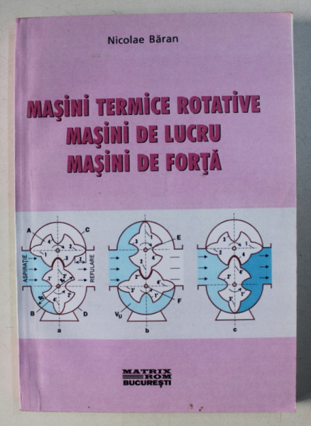 MASINI TERMICE ROTATIVE , MASINI DE LUCRU , MASINI DE FORTA de NICOLAE BARAN , 2001 , DEDICATIE*