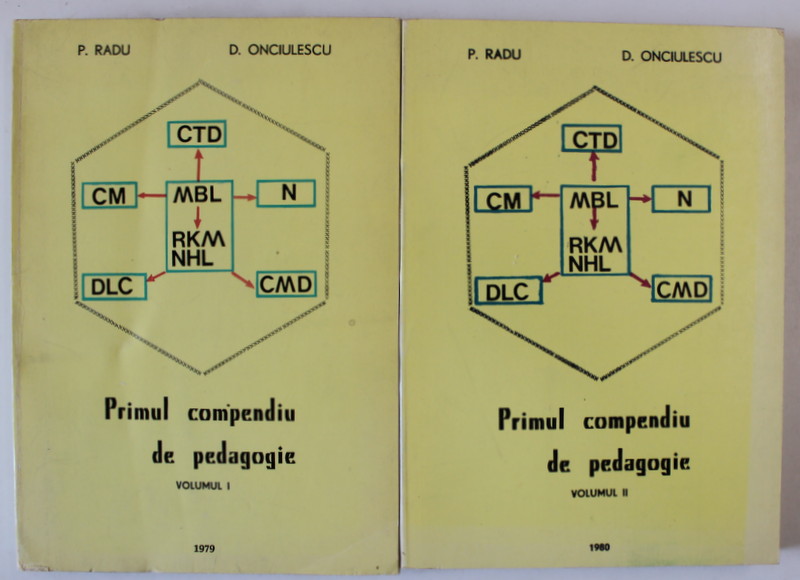 PRIMUL COMPENDIU DE PEDAGOGIE de P. RADU si D. ONCULESCU , VOLUMELE I - II , 1979 -1980
