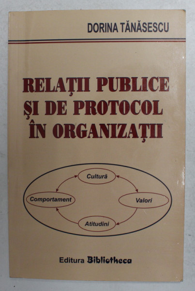 RELATII PUBLICE SI DE PROTOCOL  IN ORGANIZATII de DORINA TANASESCU , 2008