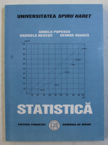 STATISTICA de ANGELA POPESCU ...GEORGE GOANTA , 2006