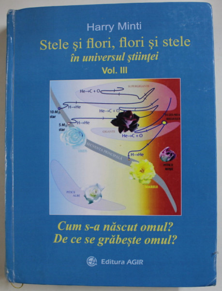 STELE SI FLORI , FLORI SI STELE IN UNIVERSUL STIINTEI , VOLUMUL III de HARRY MINTI , CUM S-A NASCUT OMUL ? DE CE SE GRABESTE OMUL ? , 2021