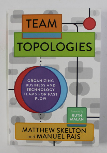 TEAM TOPOLOGIES - ORGANIZING BUSINESS AND TECHNOLOGY TEAMS FOR FAST FLOW by MATTHEW SKELTON and MANUEL PAIS , 2019