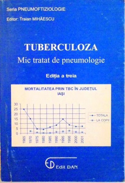 TUBERCULOZA, MIC TRATAT DE PNEUMOLOGIE, EDITIA A TREIA de TRAIAN MIHAESCU, 2002