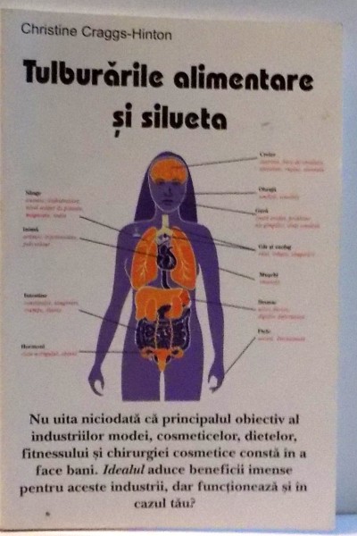 TULBURARILE ALIMENTARE SI SILUETA , 2006