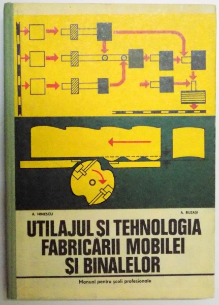 UTILAJUL SI TEHNOLOGIA FABRICARII MOBILEI SI BINALELOR , MANUAL PENTRU SCOLI PROFESIONALE de A. HINESCU , A. BUZASI , 1977